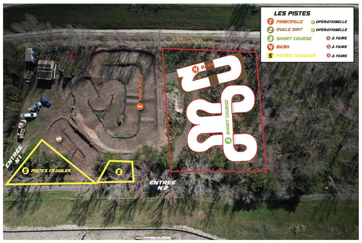 Mise à jour travaux 15 mars